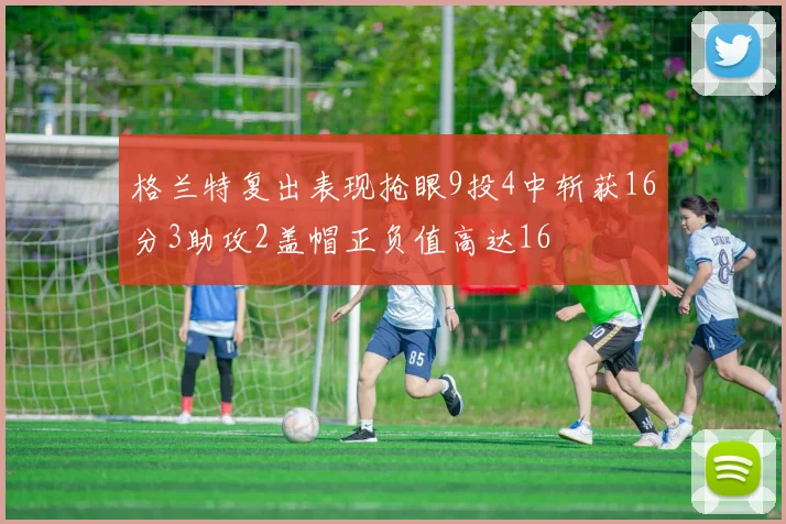 格兰特复出表现抢眼9投4中斩获16分3助攻2盖帽正负值高达16
